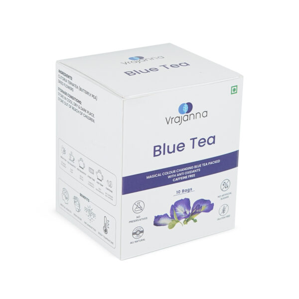 Blue Tea - Image 4